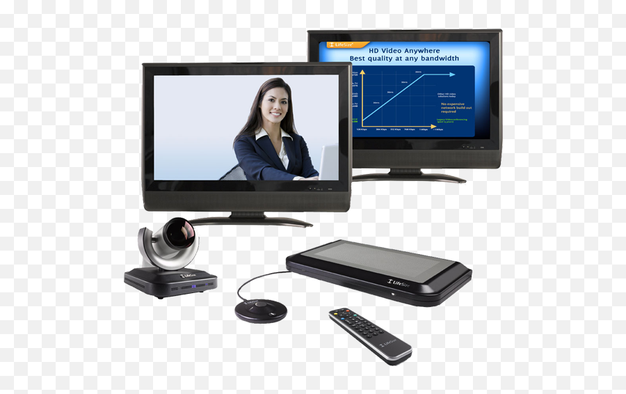 Home - Dcon Cyprus Video Conference Services Lifesize Express 220 Png,Lifesize Icon 700
