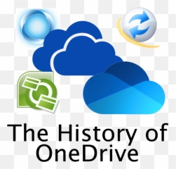 History Of Onedrive - Mathematics Physics And Chemistry png