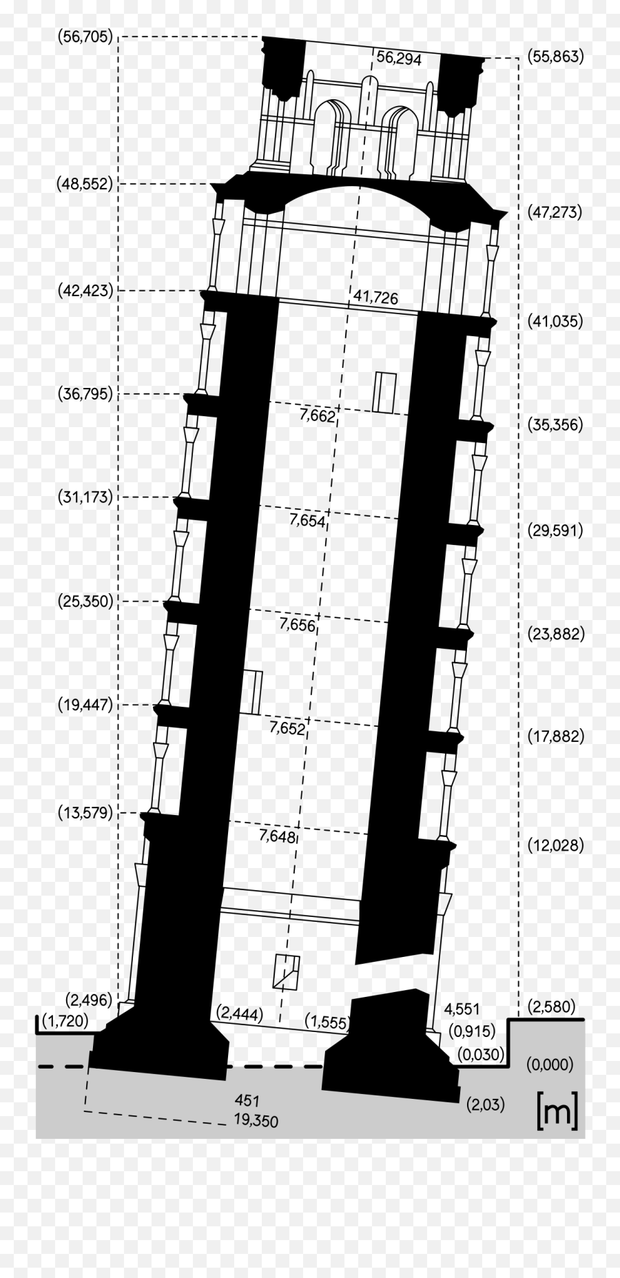 Scheme Of The Leaning Tower Pisa - Leaning Tower Of Pisa Size Png,Leaning Tower Of Pisa Png