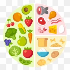 Healthy Food Diet Png - Plate Drawing