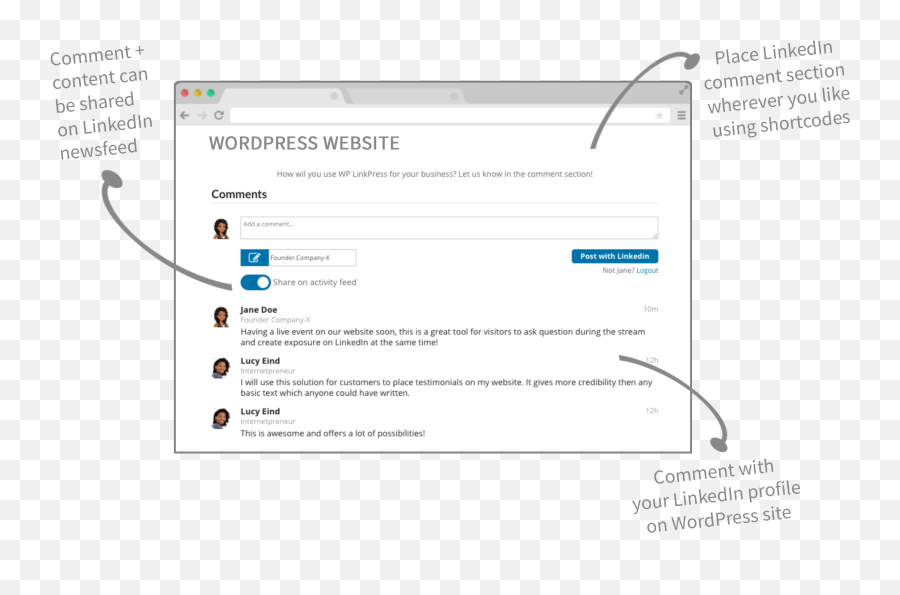 Linkedin Comments Plugin For Wordpress Websites - Comment Section In Website Png,My Linkedin Profile Icon