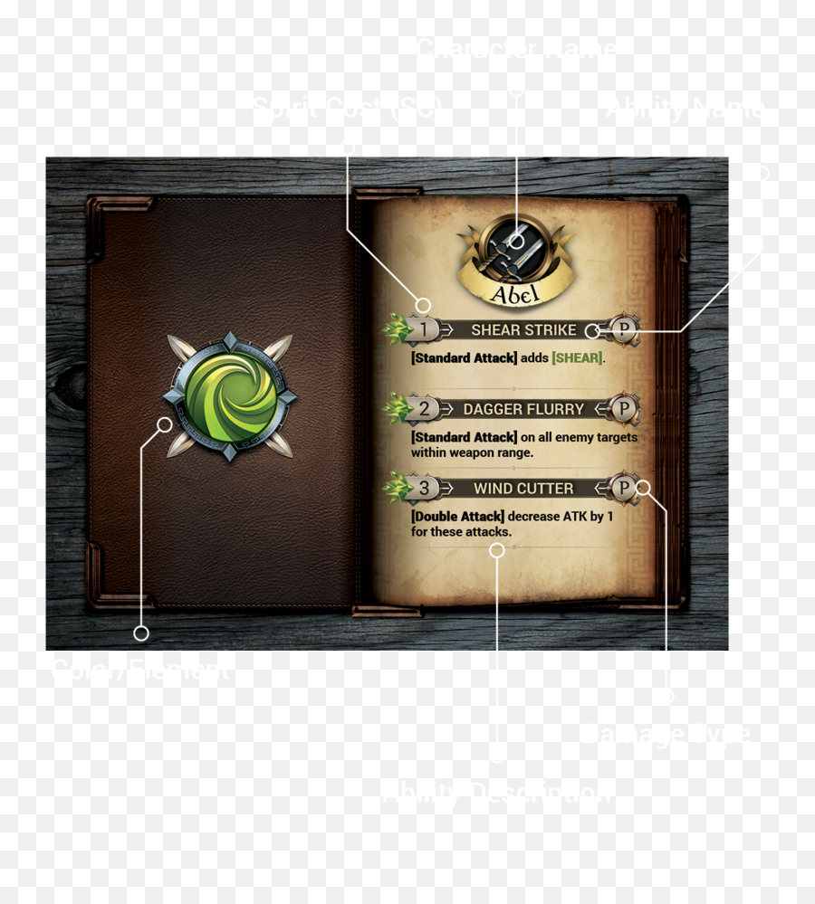 Ability Cards U2014 The Stonebound Saga Png Flurry Icon