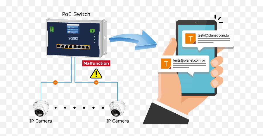 Wgs - 52258up2sv Flattype L2l2 Ring Managed Gigabit Poe Png,Layer 3 Switch Icon