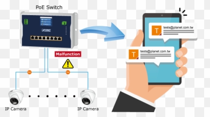 Wgs - 52258up2sv Flattype L2l2 Ring Managed Gigabit Poe Png,Layer 3 Switch Icon