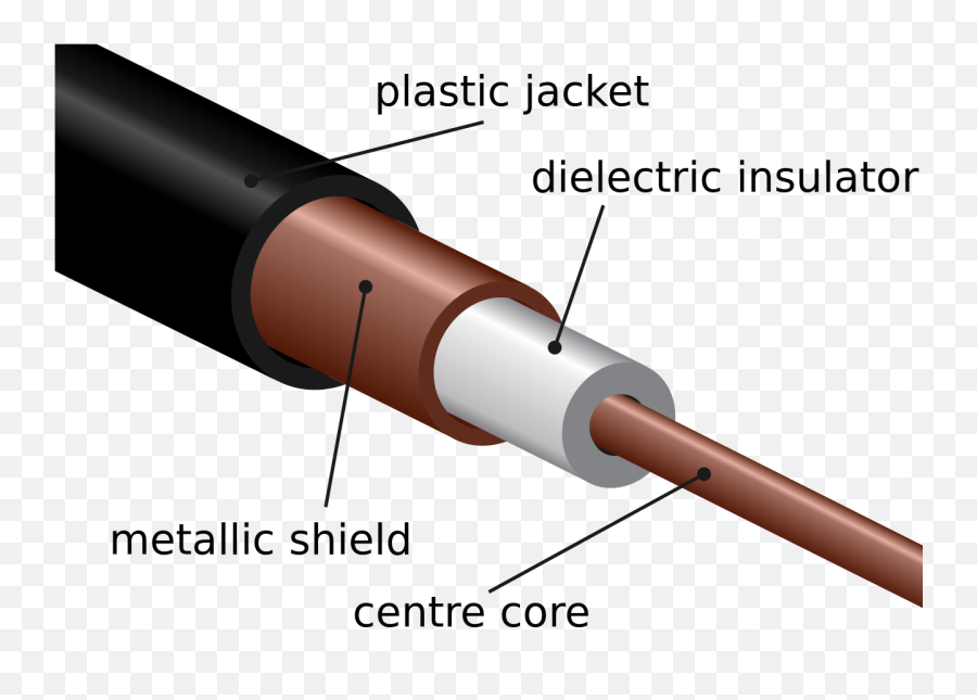 Filecoaxial Cable Cutawaysvg - Wikipedia Coaxial Cable Diagram Png ...