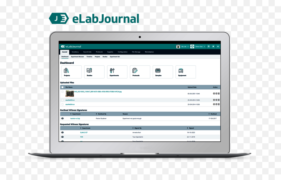 Elabjournal - Eppendorf Vertical Png,Como Fazer Icon Para Twitter