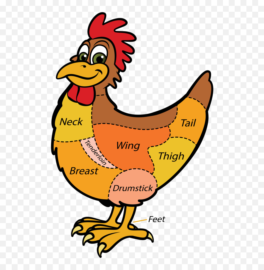 Mutton Clipart Chicken Wing - Wholesale Cuts Of Chicken Cartoon Chicken Wing Drumstick Png,Chicken Wing Icon