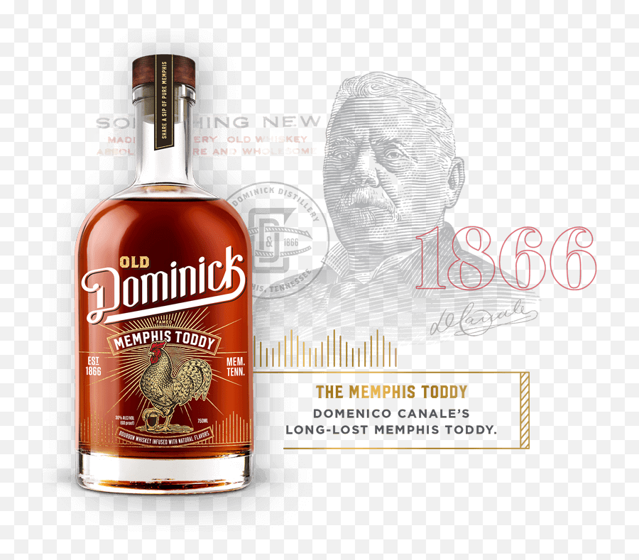 Welcome To Old Dominick Distillery - Old Dominick Memphis Toddy Png,Whiskey Bottle Png