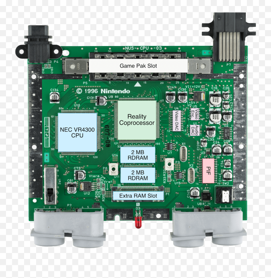 Nintendo 64 Architecture A Practical Analysis - Electronic Engineering Png,Nintendo 64 Transparent