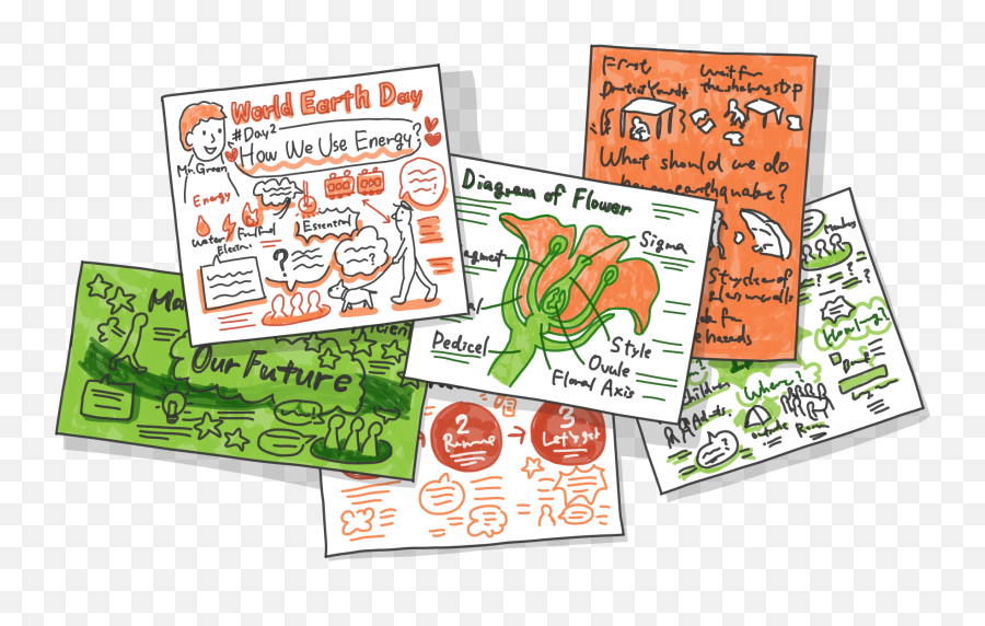 Introduction U2013 Get Started With Visual Note - Taking Voynetch Visual Note Taking Png,People Icon Handwriting Png