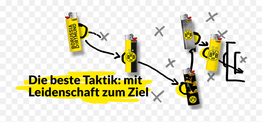 Bvb Sammeln Mit Spieltaktik - Beer Clipart Full Size Language Png,Ziel Icon