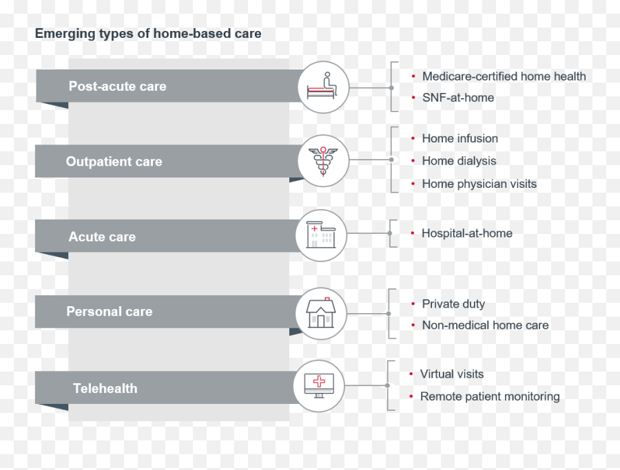 5 Key Takeaways From Our Expert Panel - Vertical Png,Key Takeaway Icon