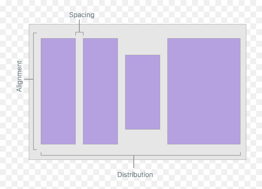 Stack Views In Xamarinios - Xamarin Microsoft Docs Vertical Png,Ios 9 Icon Sizes