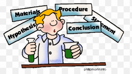Free Science Clipart 2 - WikiClipArt Scientific Method png