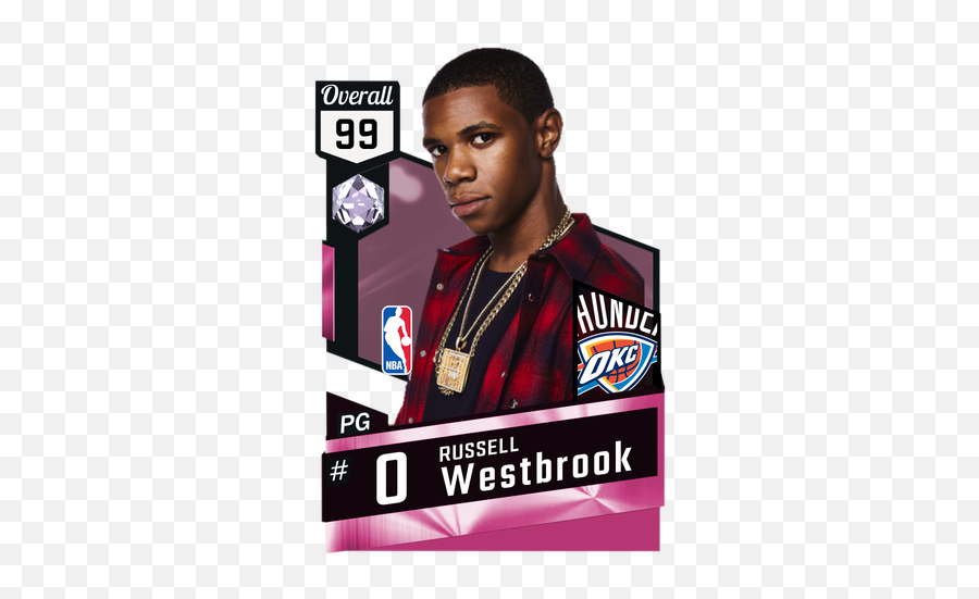 A402uok - Deron Williams Myteam Png,Russell Westbrook Transparent