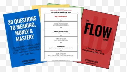 3 Tips To Stop The Snowball Effect Of Negative Thinking And - Vertical png