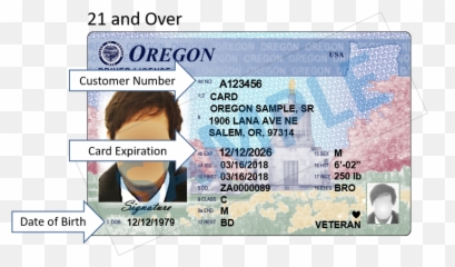Oregon Department Of Transportation A New Design For - License Number png