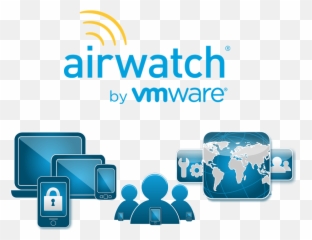 Optrics Partner - Airwatch Mobile Device Management Vmware png