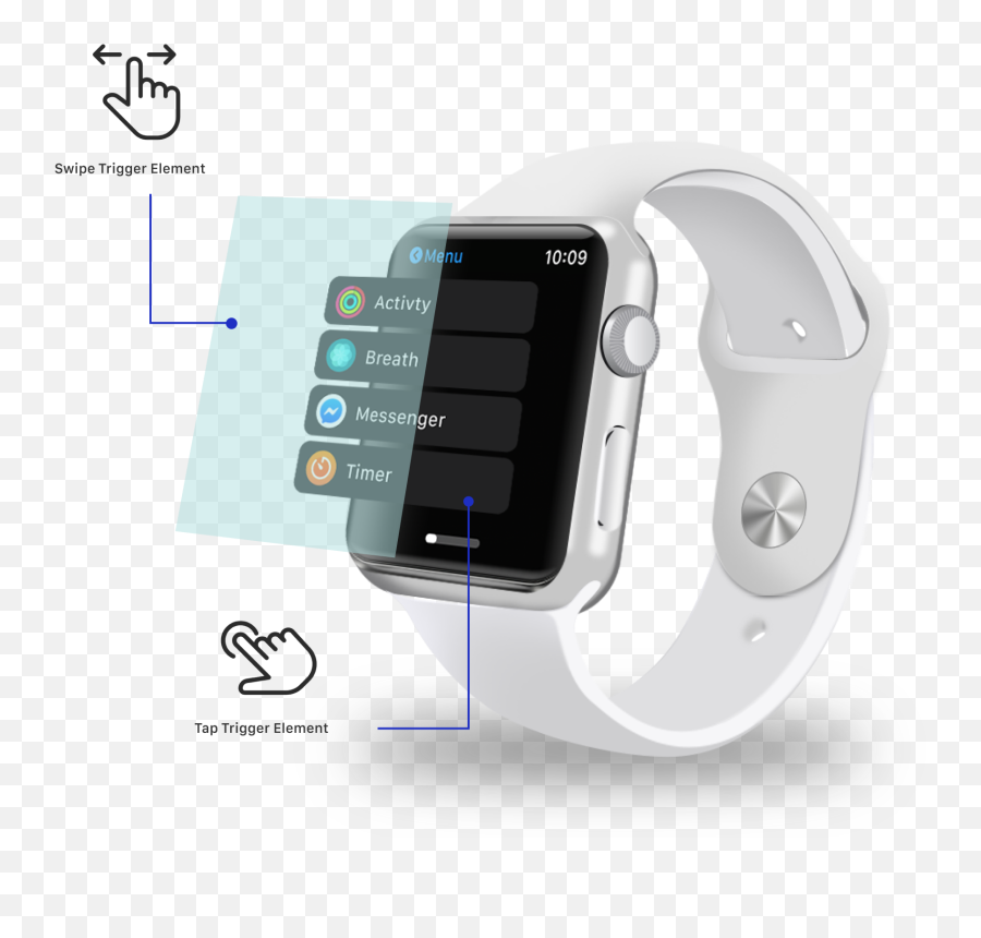 Project Wearable Watch Prototype - Transparent Apple Watch Png,Tap I Icon On Apple Watch