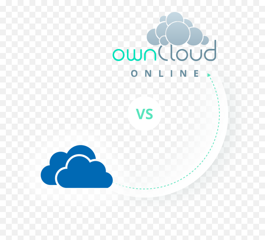 Download Online And Microsoft Onedrive - Owncloud Hd Png Dot,Microsoft Png