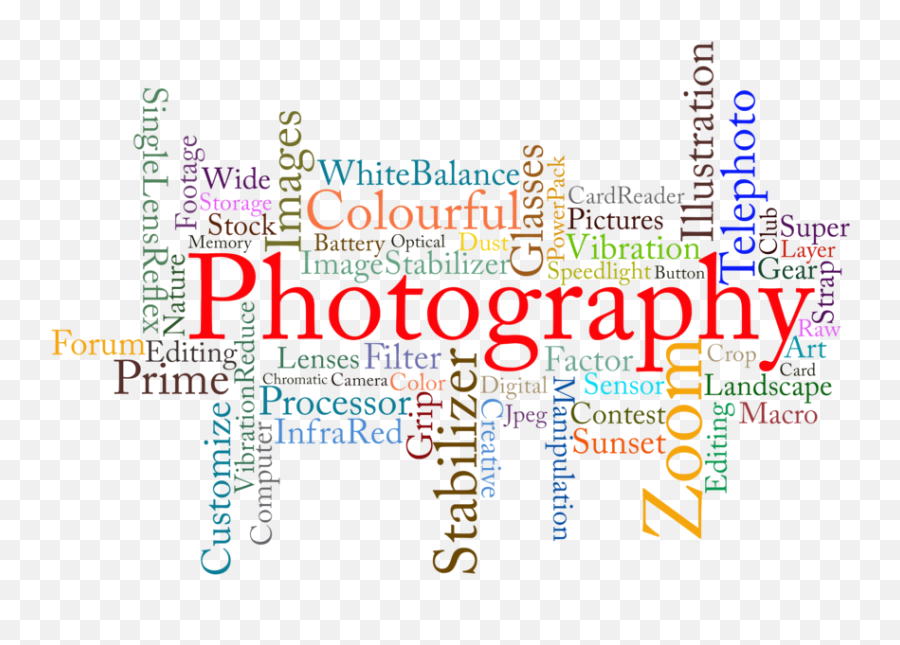 Photography Clip Art - Images Illustrations Photos Dot Png,Paigeeworld Icon