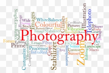 Photography Clip Art - Images Illustrations Photos Dot png