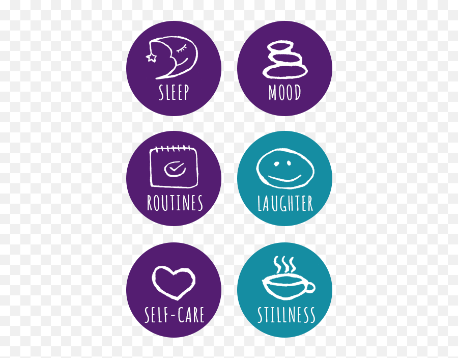 Nutrition Icon Png - Nutritionicons Circle 3894471 Dot,Self Care Icon