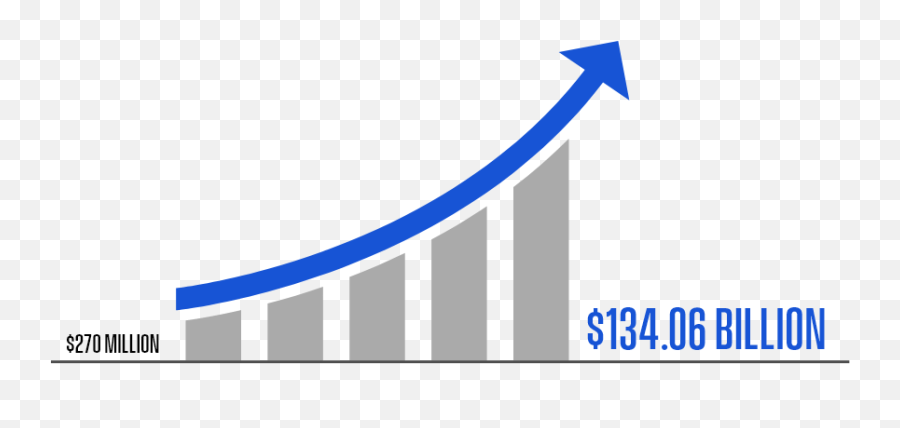 How To Start A Successful Sports Betting Business In 2022 - 2023 Vertical Png,Rainbow Six Siege Buck Icon