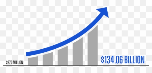 How To Start Successful Sports Betting Business 2022 - 2023 Vertical png