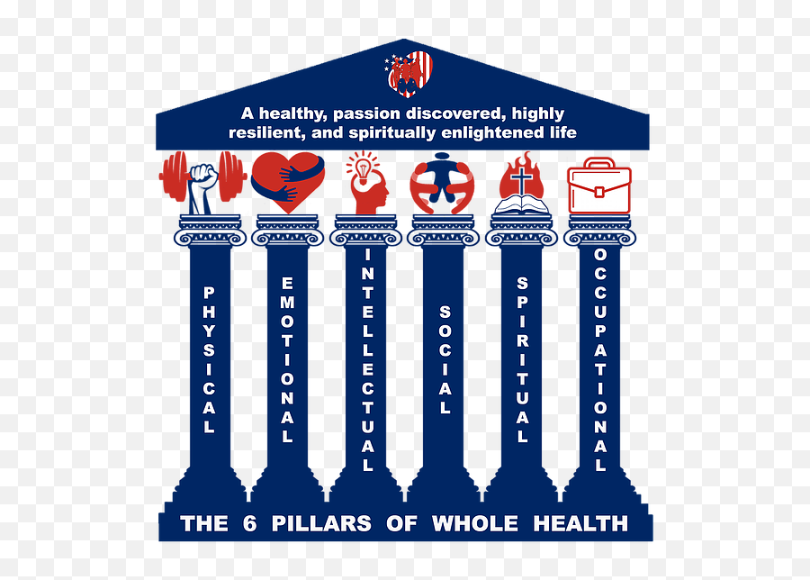 Whole Health Project Defeat Suicide - Clip Art Png,Pillars Png