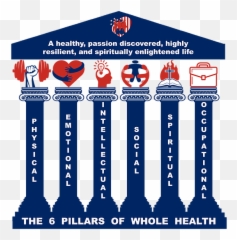 Whole Health Project Defeat Suicide - Clip Art Png,Pillars Png