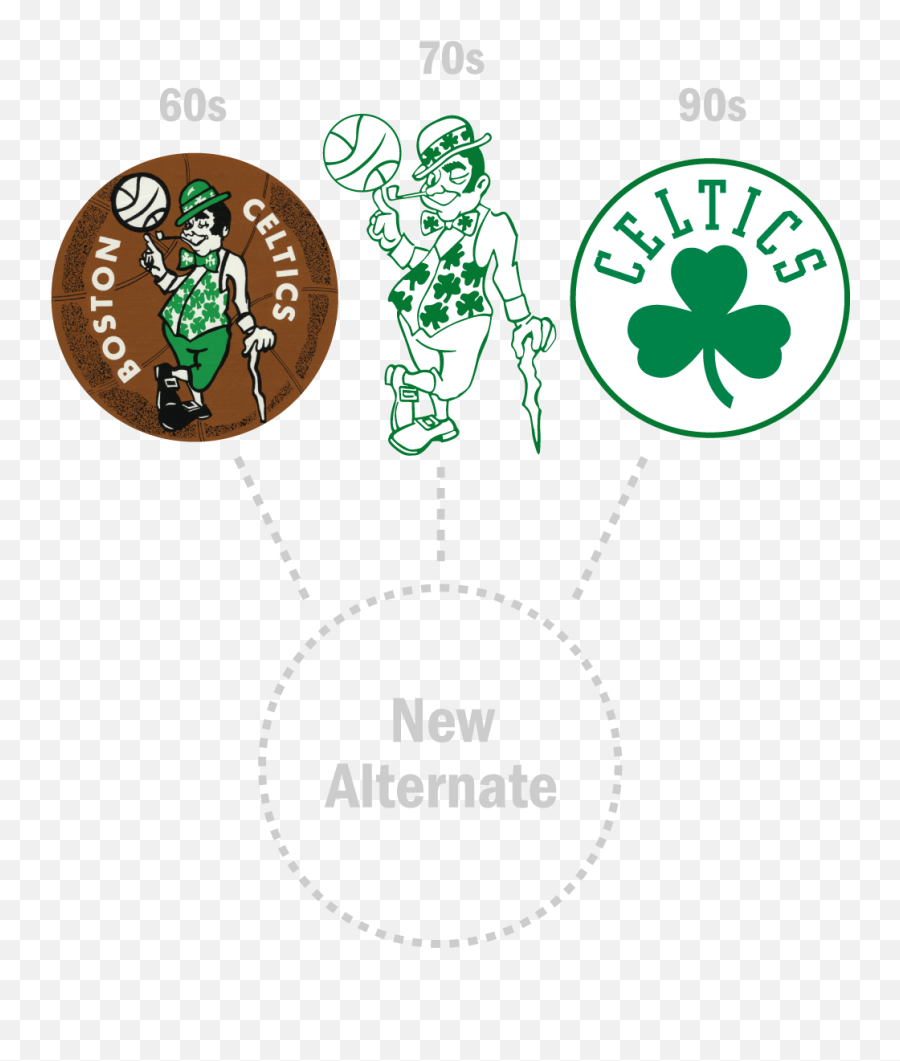 Boston Celtics Announce New Alternate - Boston Celtics Png,Celtics Logo Png