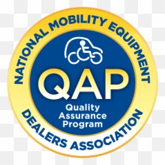 Qap Guidelines - NMEDA Nmeda png
