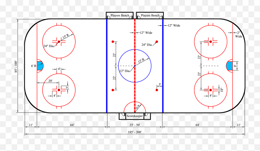 Ice Rink Rule Books Diagrams - Ice Hockey Rink Diagram Png,Hockey Rink Png