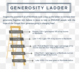 Generosity Ladder Png