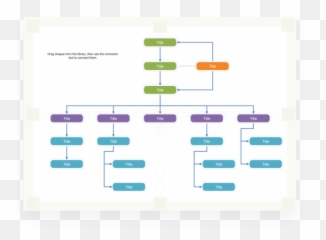 Free Online Organizational Chart Maker Edrawmax - png