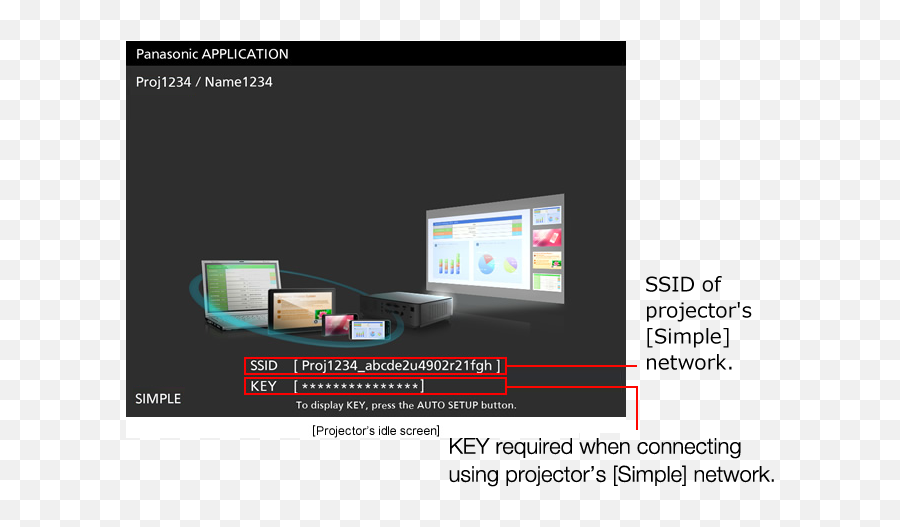 Wireless Projector For Ios - Language Png,Ios 7 Wifi Icon