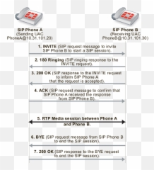Handbook - Language png