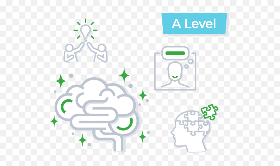 A Level Psychology Up Learn - Aa Exam Success Guaranteed Language Png,Psychology Today Icon