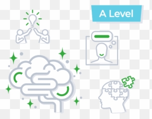 A Level Psychology Up Learn - AA Exam Success Guaranteed Language png