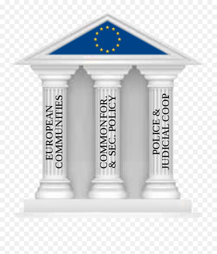 Filepillars Of The European Unionsvg - Wikimedia Commons American Legion Four Pillars Png,Pillars Png