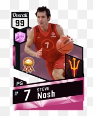 How To Put Custom Team Logos - Nba 2k Cards png