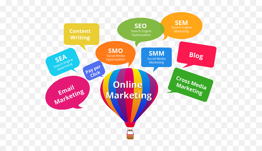 Online - Marketingpngonlinemarketingpng1000 Webbila A Online Marketing Services Png,Digital Marketing Png