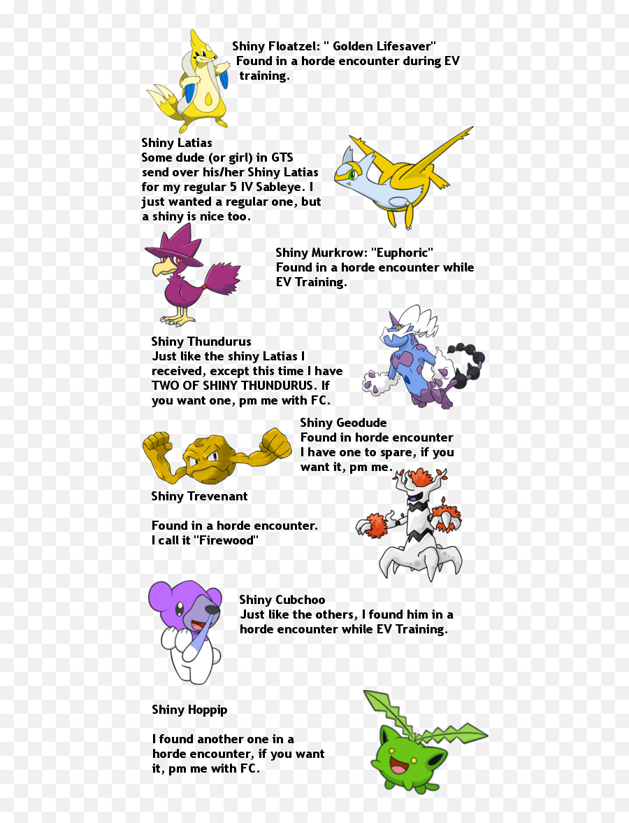 Yet Moar Shinies Know Your Meme - Dot Png,Geodude Png