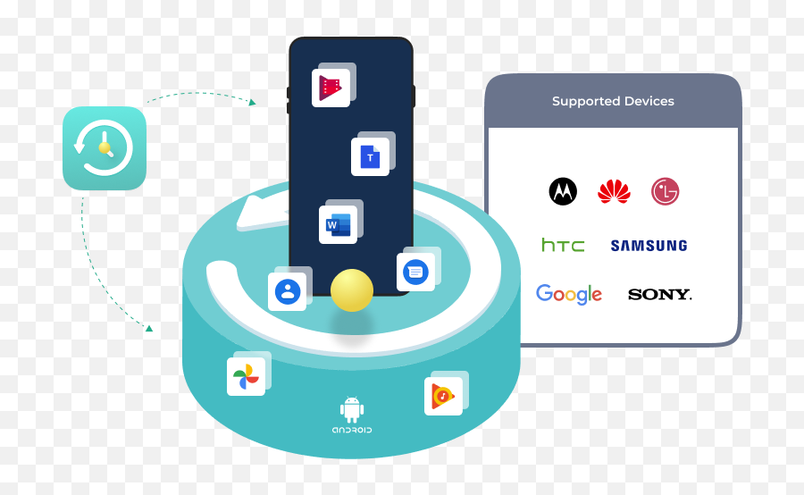 Backup And Restore Android Data From Devices With Fonelab - Technology Applications Png,Htc One Icon List