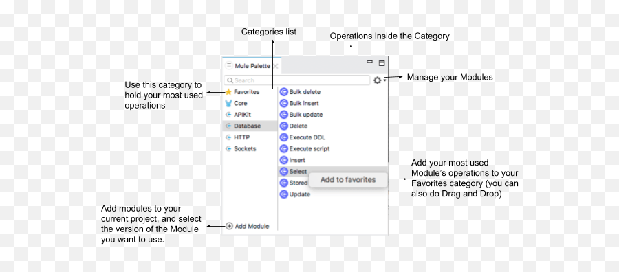 Whatu0027s New With Anypoint Studio 7 Beta - Msquare Vertical Png,Mulesoft Icon