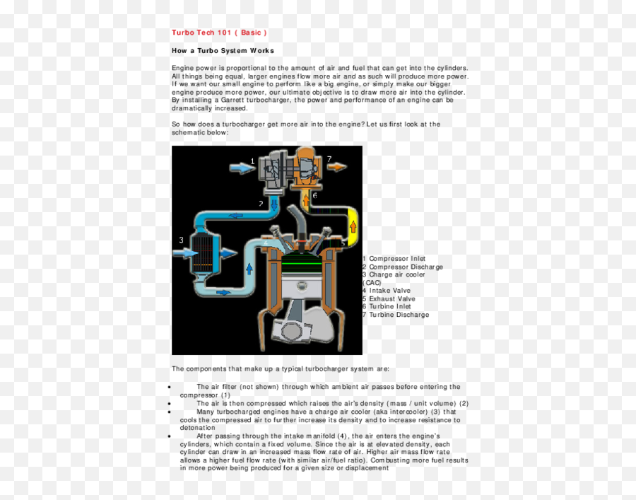 Pdf Turbocharger Fatih Dkmen - Academiaedu Png,Turbocharger Icon