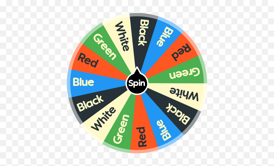 Magic The Gathering Spin Wheel App - Manchester City Png,Magic The Gathering Png