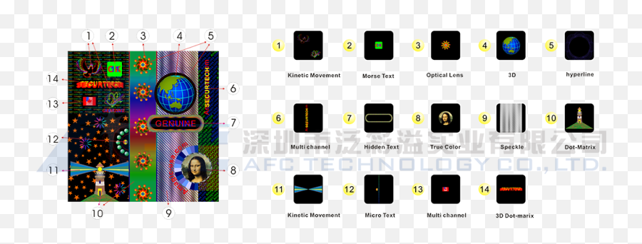 Download Hd Hologram Sticker - Security Hologram Transparent Screenshot Png,Hologram Png