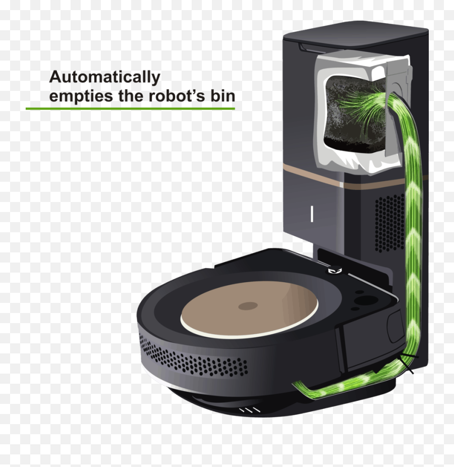 Roomba S9 Review 2020 Update Robot Revolution - Irobot Roomba S9 Png,Roomba Png
